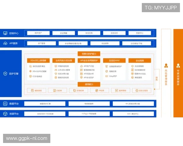 亚洲城市游戏会员登录安全保障措施全面介绍