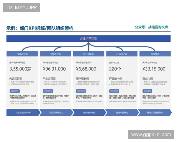 分析evo真人平台的盈利模式,揭秘平台背后的运营之道 分析evo真人平台的盈利模式,揭秘平台背后的运营之道