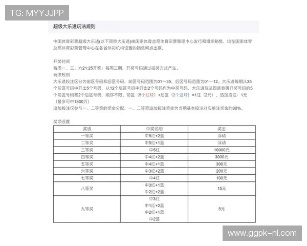 百家乐路单图在游戏中的作用及其如何帮助玩家实现科学投注和赢面扩大 百家乐路单图在游戏中的作用及其如何帮助玩家实现科学投注和赢面扩大